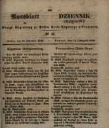 Amtsblatt der Königlichen Regierung zu Posen. 1848.11.15 Nro.46