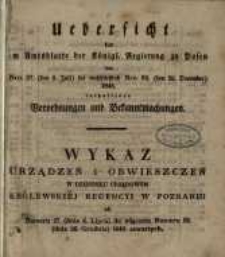 Wykaz urządzeń i obwieszczeń w Dzienniku Urzędowym Królewskiej Regencyi w Poznaniu od Numeru 27. (dnia 4. Lipca) do włącznie Numeru 52. (dnia 26. Grudnia) 1848 zawartych.