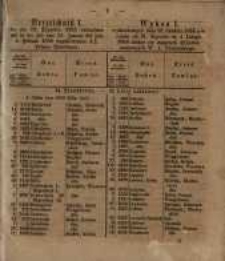 Wykaz I. wylosowanych dnia 19. Grudnia 1855 a w czasie od 21. Stycznia do 4. Lutego 1856 złożyć się mających 4% listów zastawnych W. X. Poznańskiego