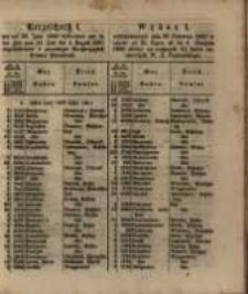 Wykaz I wywołanych dnia 30. Czerwca 1860 w czasie od 21. Lipca do 4. Sierpnia 1860 złożyć się mających 4 proc. listów zastawnych W. X. Poznańskiego