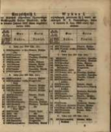 Wykaz I. powtórnie wywołanych 3 ½ % listów zastawnych W. X. Poznańskiego, które w terminie St. Jana 1860 miały być złożone.
