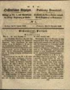Oeffentlicher Anzeiger. 1846.01.06 Nro.1