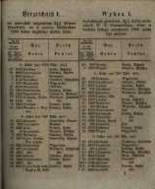 Verzeichniss I. der wiederholt aufgerufenen 3 1/2 % Posener Pfandbriefe, die in termino Weihnachten 1856 hätten eingeliefert werden sollen