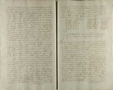 Postanowienie ziazdu wilenskiego o ktorego złożenie do krola JM prosić wysyłaią, 1615