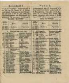 Wykaz I wylosowanych dnia 17.Listopada r.b. 3 1/2 procentowych listów zastawnych W. X. Poznańskiego, które albo 21. Stycznia do 4. Lutego 1870 celem odebrania rekognicyi, albo też od 1. do 16. Lipca 1870 celem odebrania gotowizny winny byc złożone.