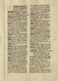 Indeks do sentencji Piotra Lombarda