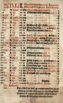 Missale secundum ritum insignis Ecclesiae Cathedralis Cracoviensis noviter emendatu[m].