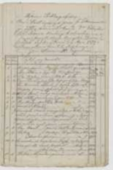 Sprawozdanie z uroczystości 50-lecia pracy literackiej Józefa Ignacego Kraszewskiego w Dreźnie w 1879 r. i wykaz jego prac, 1880 r.