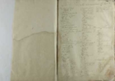 Dobra krolewskie w woiewodztwie: krakowskiem, poznanskiem, sendomierskiem, kaliskiem, sieradzkiem, rawskiem, bracławskiem, pruskiem