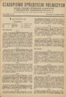 Poradnik Spółdzielni: organ Związku Spółdzielni Rolniczych i Zarobkowo-Gospodarczych R.P. 1936.12.12 R.43 Nr23