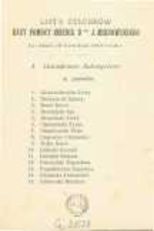 Lista Członków Kasy Pomocy Imienia D-ra J. Mianowskiego po dzień 31 grudnia 1900 roku