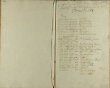 Comput woyska JKMci dawnego y teraźnieiszego zaciągu podany do rąk Jaśnie Wiel. JMP podskarbiego koronnego wielkiego d. 1 Januarii a. D. 1651