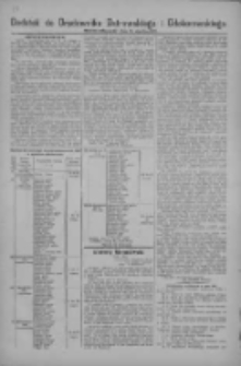 Dodatek do Orędownika Ostrowskiego i Odolanowskiego 1927.01.11