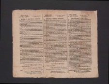 Wielka Armia 3go Korpusu 2giey Dywizyi : rozkaz dzienny Dywizyi w Głównej kwaterze w Poznaniu dnia 11. lutego 1808