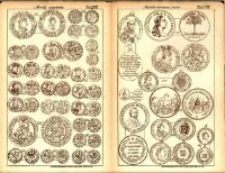 R. 2. 1885, dodatek do nru 3-4, 6: Tabl. 17-22