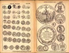 R. 3. 1886, dodatek do nru 7-10: Tabl. 23-30