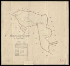 Grunty dzierżawne w Borówcu.