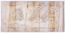 Karte von dem Walde der den Borowcer Haulandern theils als eine Entschädigung fürelen ausihren Acker befindlichen Sand, gegeben theils von denselben angekauft worden im Monath May 1808 speciell vermeissen durch [...] Magunna.