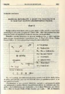 Materiał słownikowy z kilku wsi krajniackich w okolicach Złotowa (województwo pilskie)