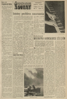 Nowy Świat. Tygodniowy dodatek Głosu Wielkopolskiego. 1955.10.30 R.6 nr42