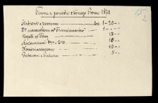 Pałac Działyńskich. Dowody do wydatków z r. 1871, 1870-1872