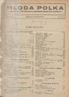 Młoda Polka : pismo poświęcone polskiej młodzieży żeńskiej 1925.01 R.6 Nr1
