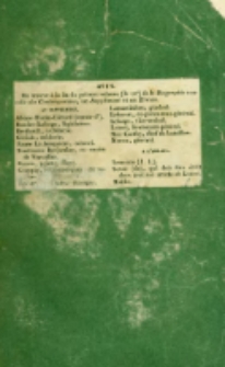Biographie nouvelle des contemporains ou Dictionnaire historique et raisonné de tous les hommes qui, depuis la Révolution française, ont acquis de la célébrité par leurs actions, leurs écrits, leurs erreurs ou leurs crimes, soit en France, soit dans les pays étrangers.T.12, Lew-Marl