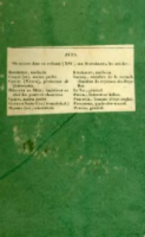 Biographie nouvelle des contemporains ou Dictionnaire historique et raisonné de tous les hommes qui, depuis la Révolution française, ont acquis de la célébrité par leurs actions, leurs écrits, leurs erreurs ou leurs crimes, soit en France, soit dans les pays étrangers.T.16, Pani-Pop