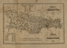 Go to the collection