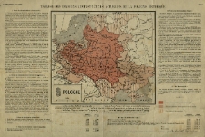 Tableau des divisions administratives actuelles de la Pologne historique