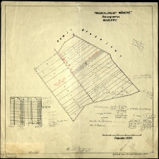 Fundacja "Zakłady Kórnickie". Rola przy rewirze Błażejewo