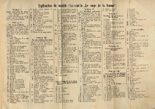 La nouvelle médication naturelle traduit de l'allemand : traité et aide-mémoire de médication et d'hygiène naturelles. Vol.2