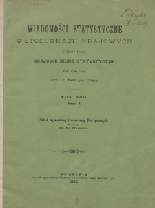 Skład wyznaniowy i zawodowy Rad gminnych