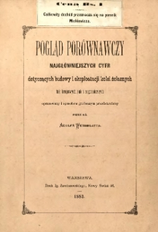 Pogląd porównawczy najgłówniejszych cyfr dotyczących budowy i eksploatacji kolei żelaznych tak krajowych, jak i zagranicznych
