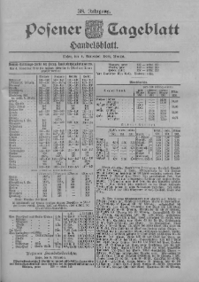 Posener Tageblatt. Handelsblatt 1899.11.06 Jg.38 Nr523