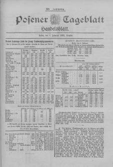 Posener Tageblatt. Handelsblatt 1899.02.03 Jg.38