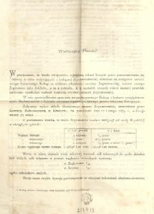 [List otwarty do lekarzy w sprawie propagowania Żegiestowa]