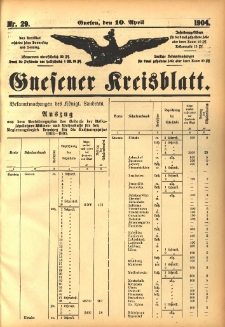 Gnesener Kreisblatt 1904.04.10 Nr29