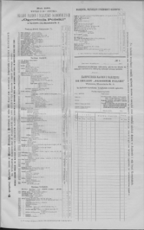 Kaliszanin : gazeta miasta Kalisza i jego okolic