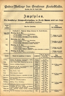 Extra-Beilage zum Gnesener Kreisblatt 1908.04.19