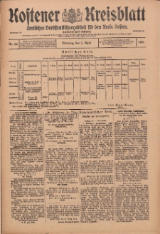 Kostener Kreisblatt: amtliches Veröffentlichungsblatt für den Kreis Kosten 1913.04.01 Jg.48 Nr39