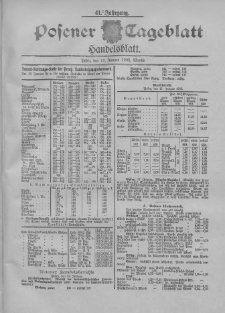 Posener Tageblatt. Handelsblatt 1902.01.17 Jg.41