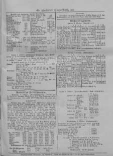 Posener Tageblatt. Handelsblatt 1902.10.03 Jg.41