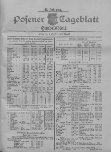 Posener Tageblatt. Handelsblatt 1902.10.06 Jg.41