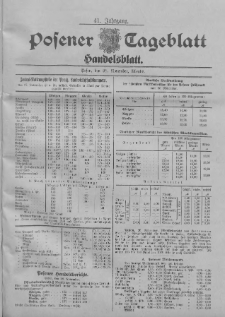Posener Tageblatt. Handelsblatt 1902.11.28 Jg.41