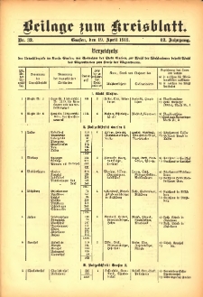 Beilage zum Kreisblatt 1932.04.19 Jg.62 Nr32