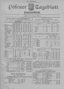 Posener Tageblatt. Handelsblatt 1903.01.02 Jg.42