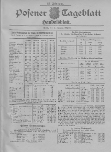 Posener Tageblatt. Handelsblatt 1903.01.05 Jg.42