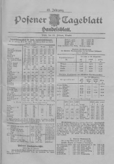 Posener Tageblatt. Handelsblatt 1903.02.13 Jg.42