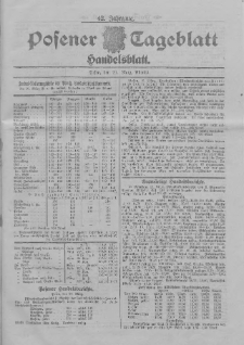 Posener Tageblatt. Handelsblatt 1903.03.21 Jg.42